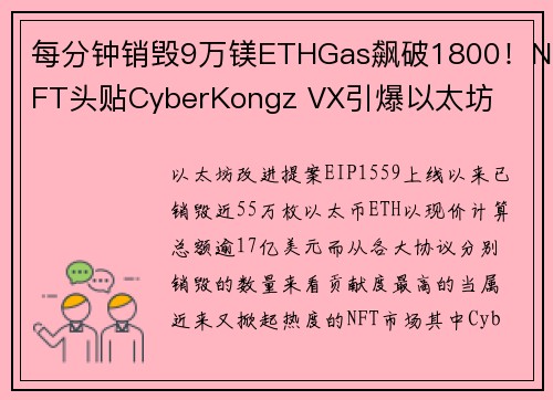 每分钟销毁9万镁ETHGas飙破1800！NFT头贴CyberKongz VX引爆以太坊